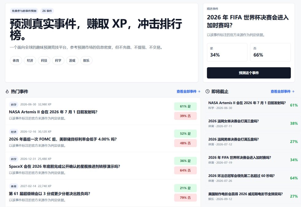 Forecast Arena 截图 1