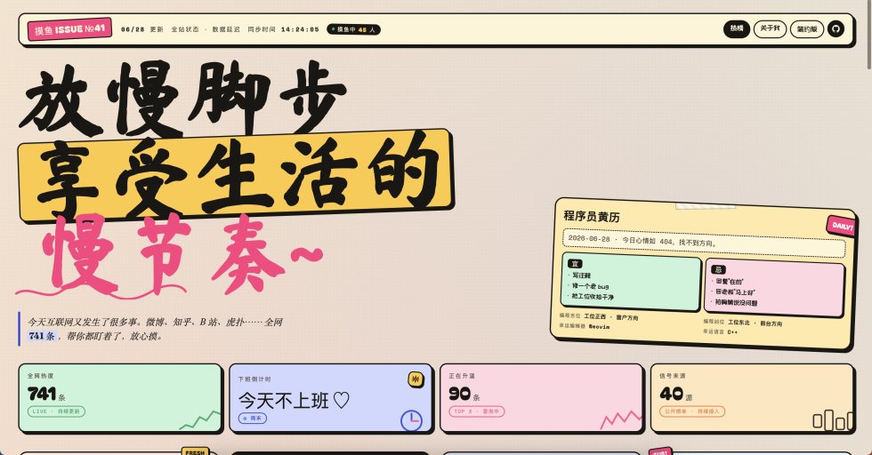 摸鱼热榜 截图 1