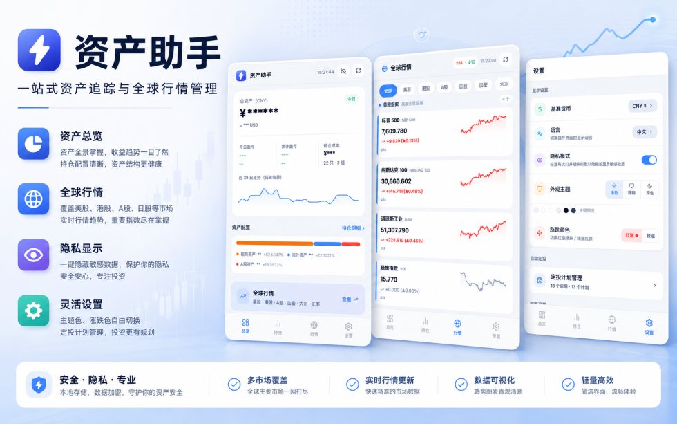 资产助手 截图 1