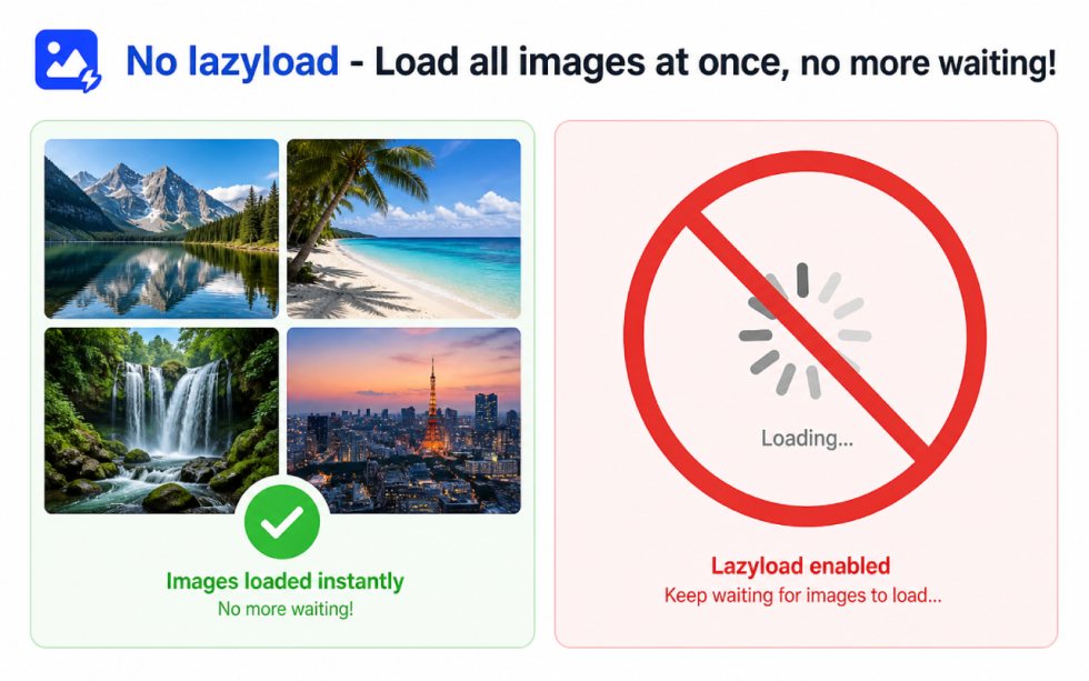 No lazyload 禁用图片懒加载 截图 1