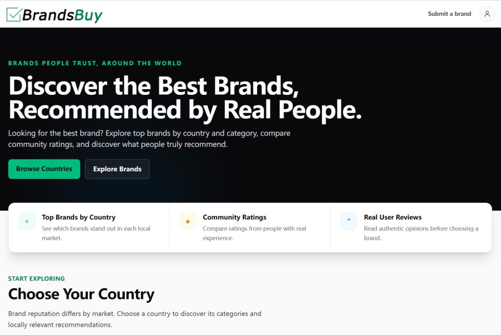 BrandsBuy 截图 1