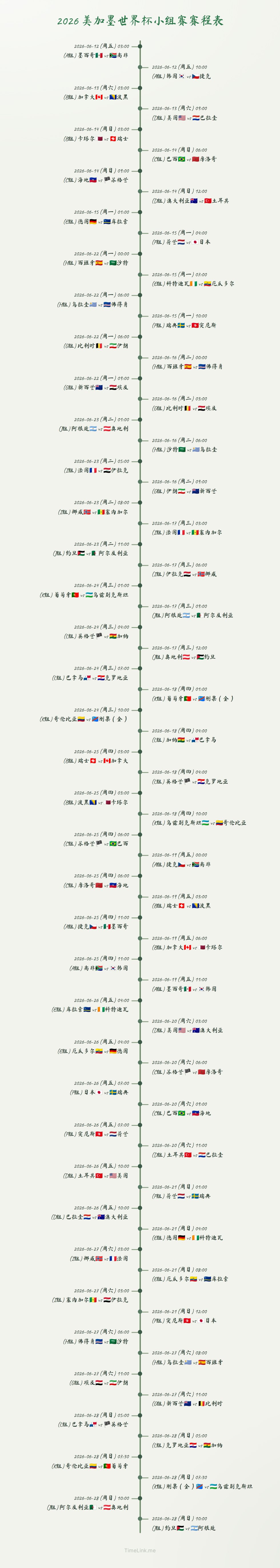 TimeLink 截图 1