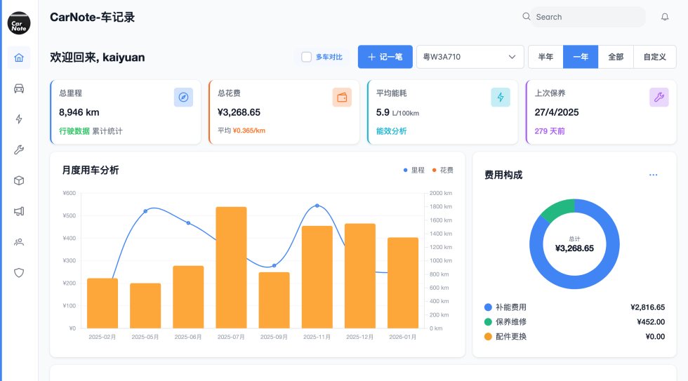 CarNote 截图 1