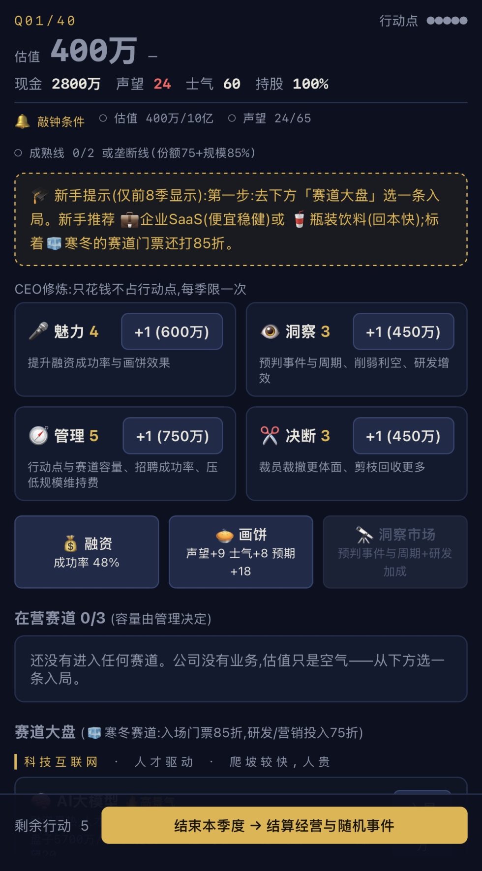 画饼与剪枝-CEO模拟器 截图 1