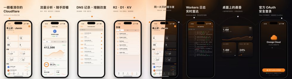 Orange-Cloud 截图 1
