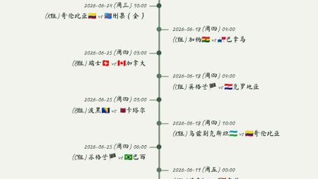 TimeLink